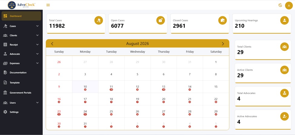 Practice Dashboard