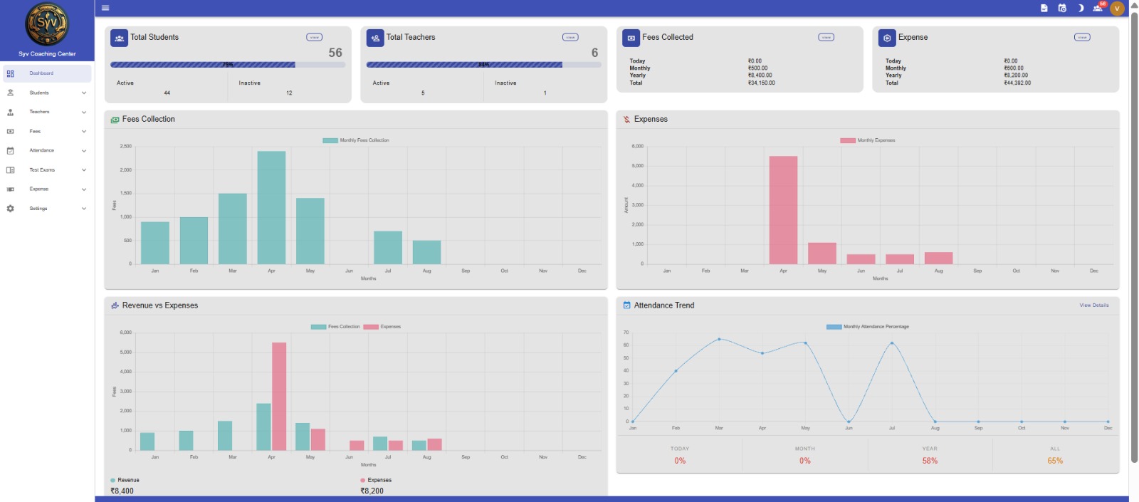 SYV Coaching Management System preview