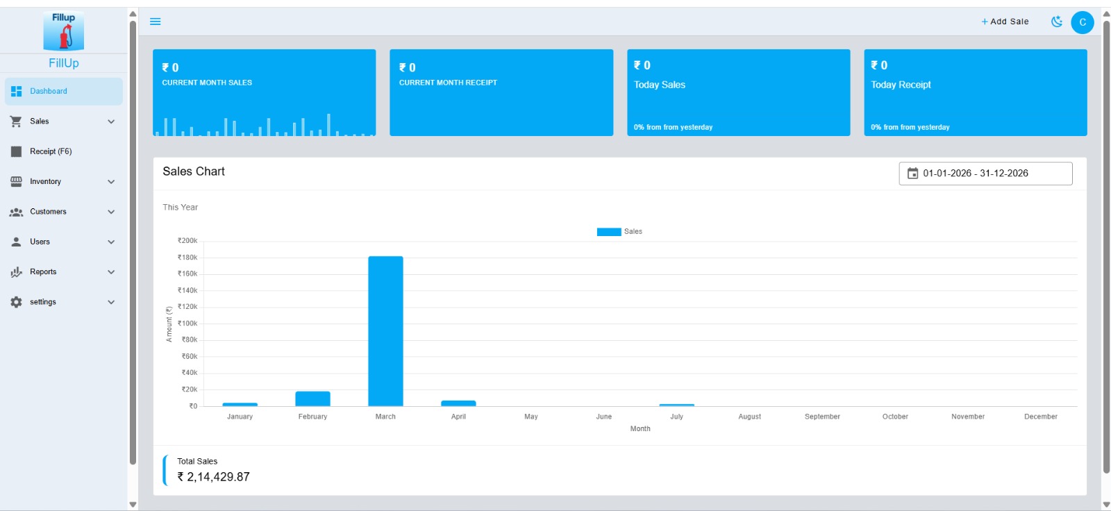 Dashboard